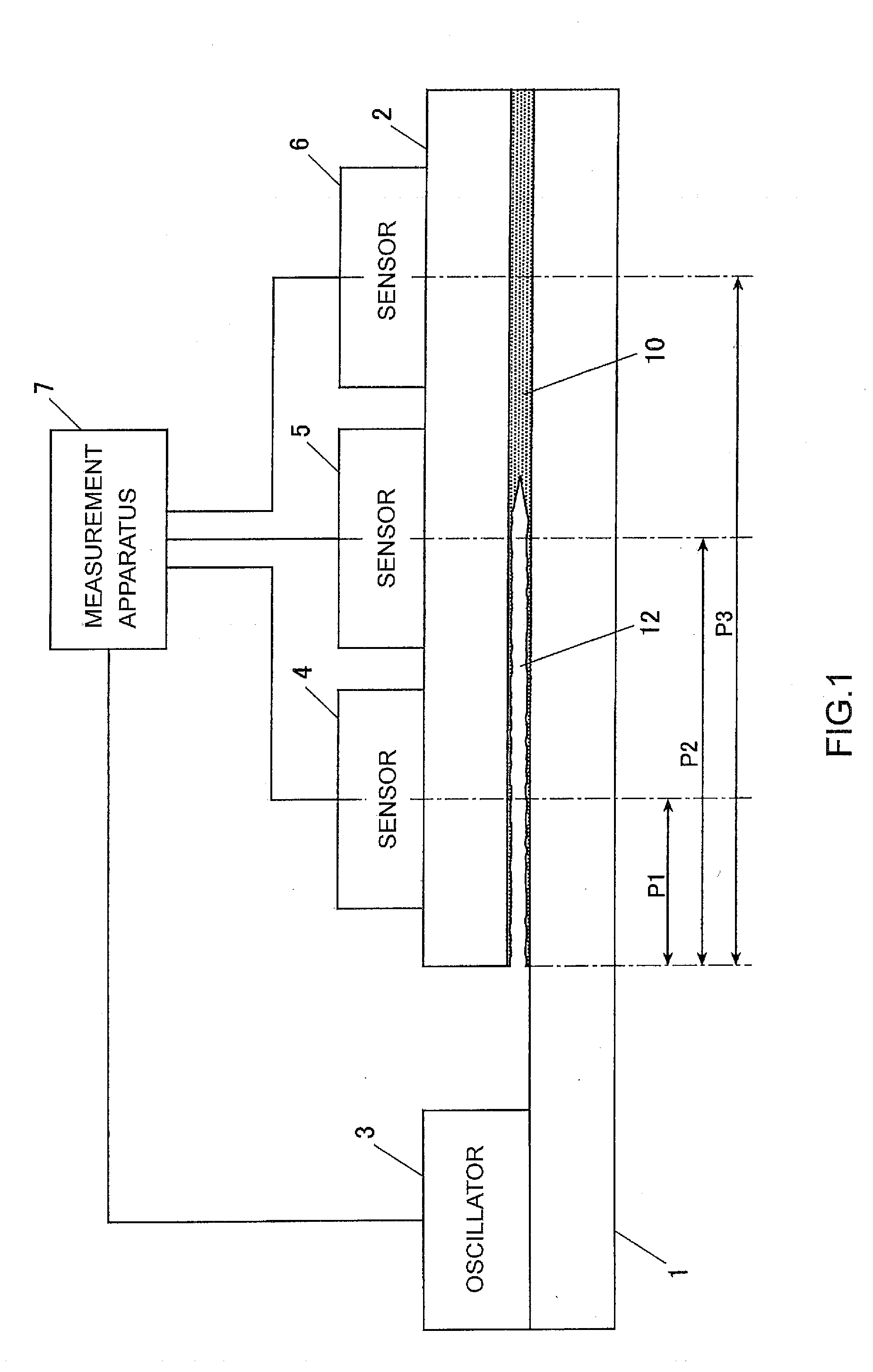 System and Method for Measuring Damage Length