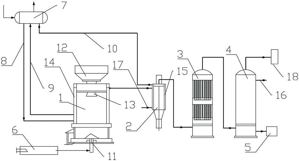 Fixed-bed pure-oxygen continuous gasification device and process adaptable to diversified coals