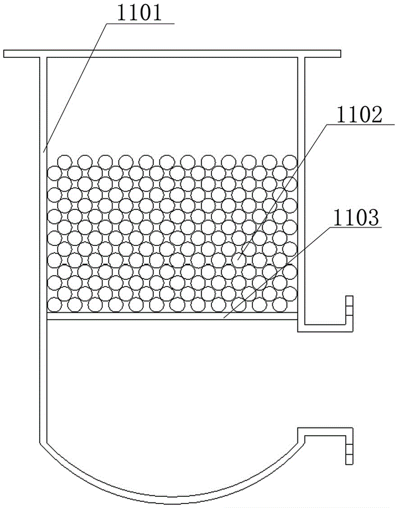 Fixed-bed pure-oxygen continuous gasification device and process adaptable to diversified coals