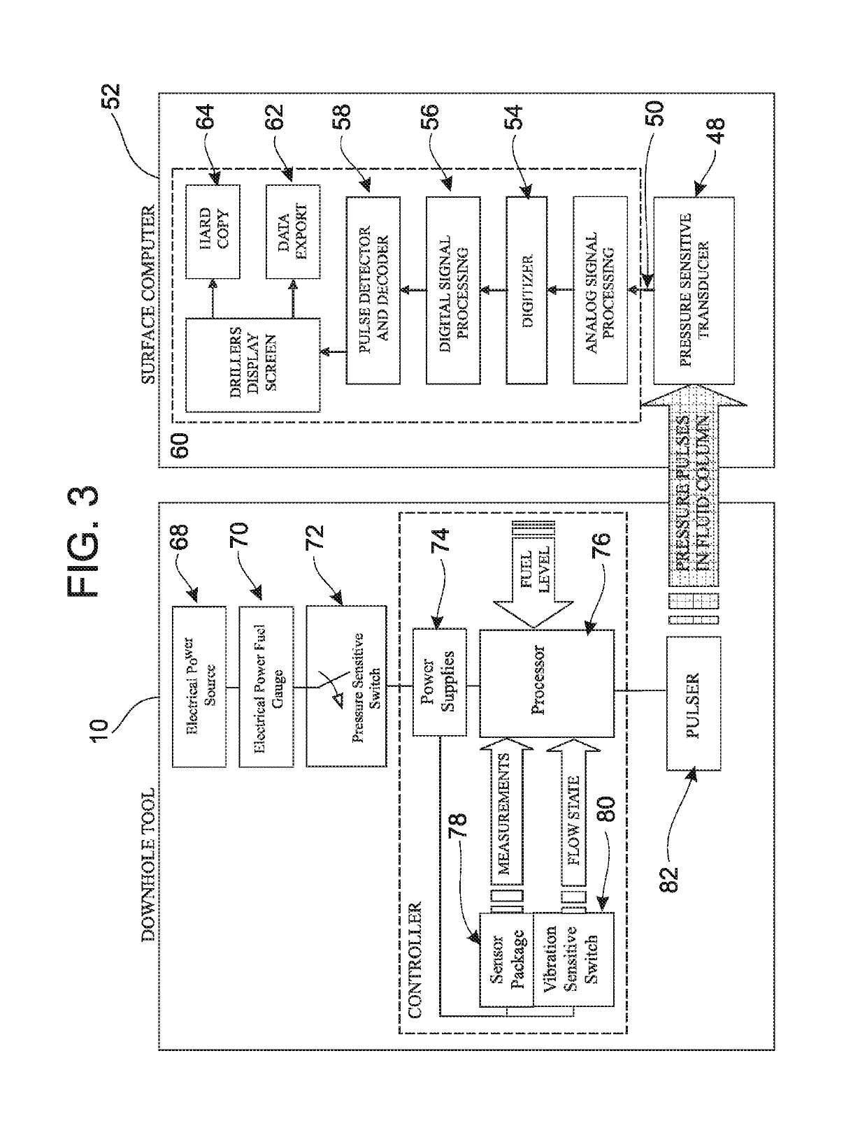 Measurement while drilling apparatus and method of using the same