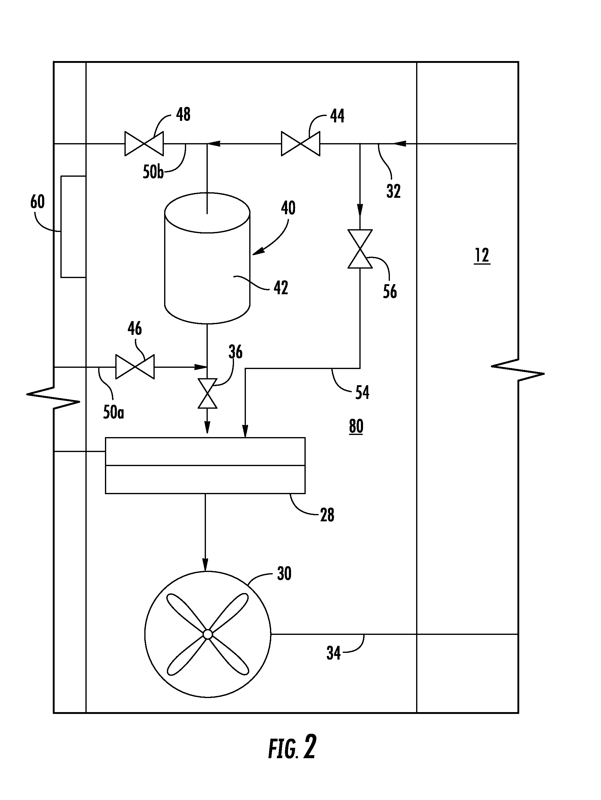 Control Of Atmosphere Within A Closed Environment