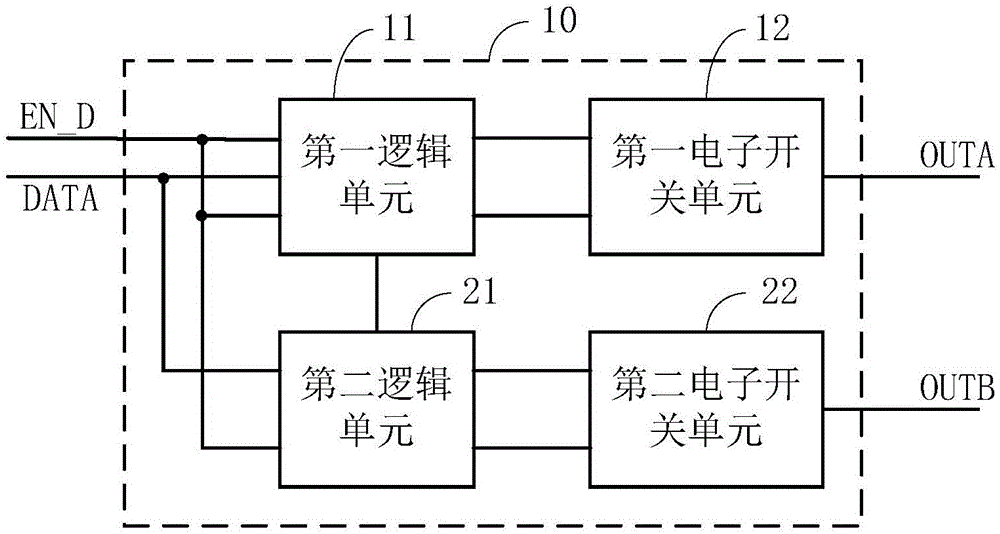 Buffer circuit and buffer chip