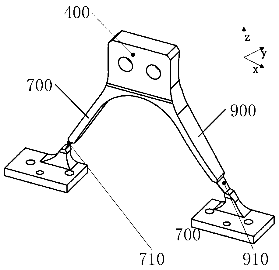 Integrated platform supporting hinge