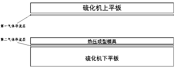 Manufacturing method of vibration reduction road pad