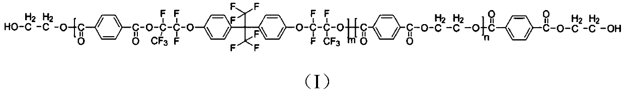 Anti-fouling flame-retardant fluorine-containing polyester fiber and preparation method thereof