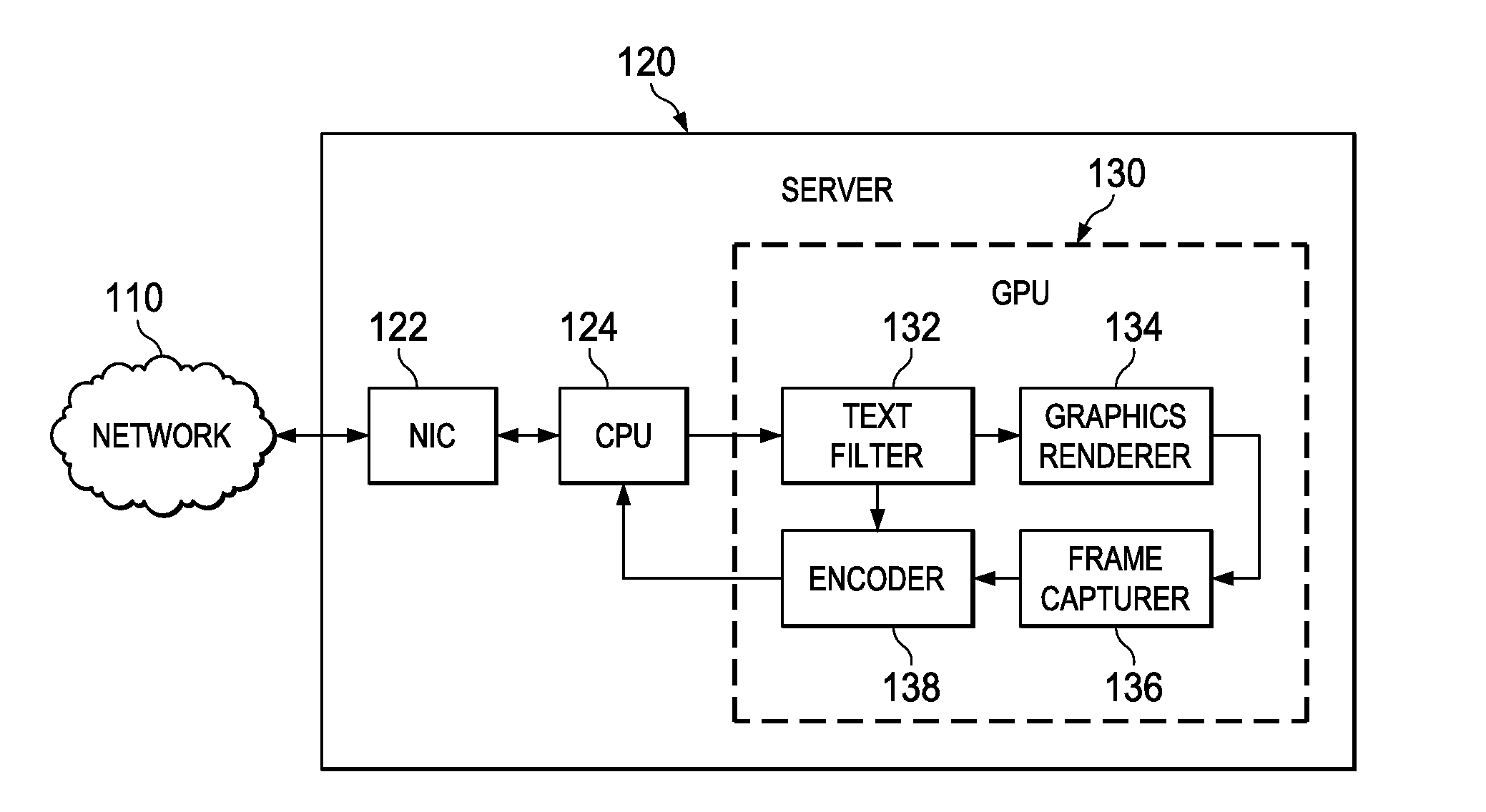 System and method for hybrid graphics and text rendering and client computer and graphics processing unit incorporating the same