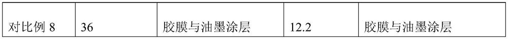 Bonding process between metal substrate and glass substrate