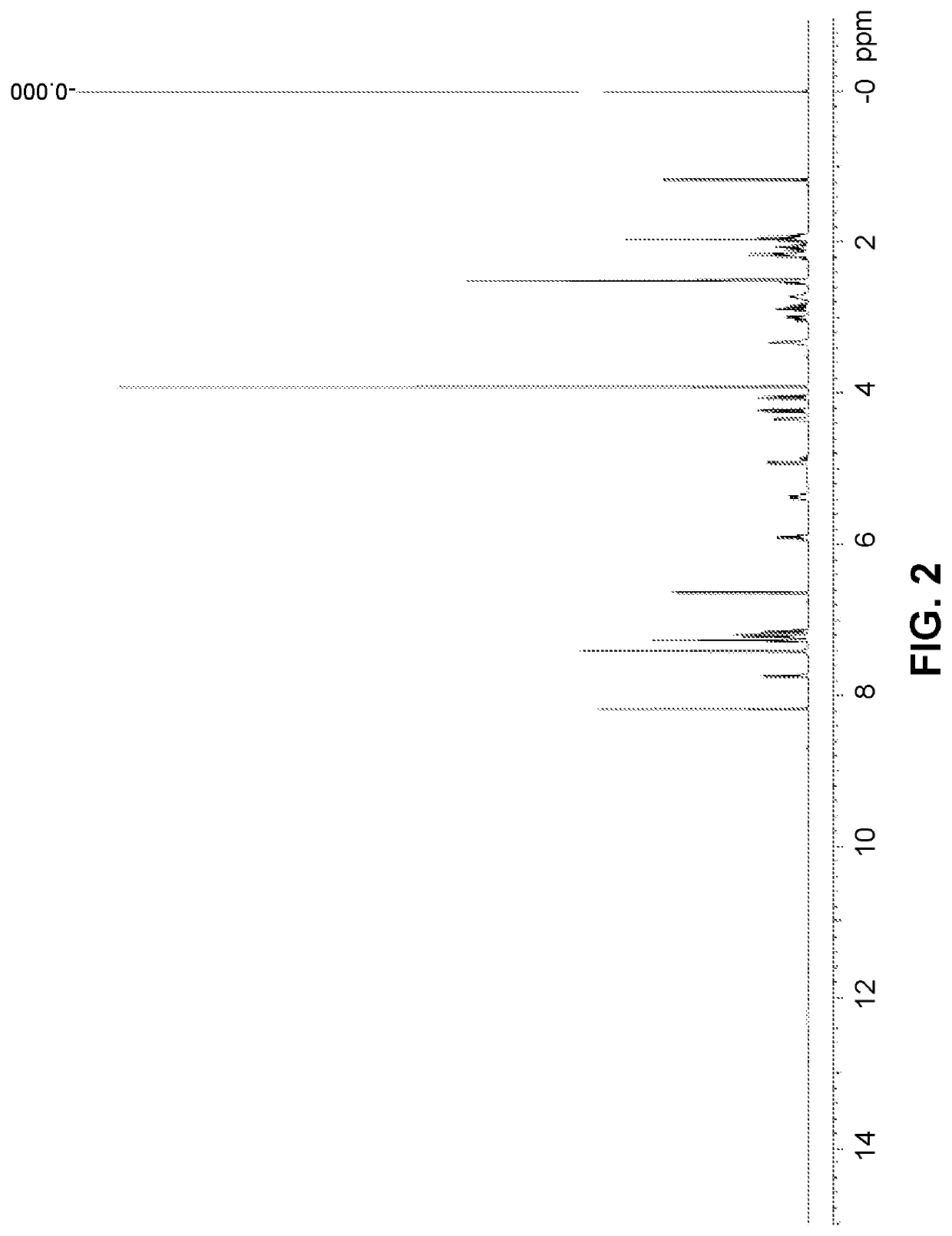 Cocrystal forms of ((1s,2s,4r)-4-{4-[(1S)-2,3-dihydro-1h-inden-1-ylamino]-7h-pyrrolo [2,3-d]pyrimidin-7-yl}-2-hydroxycyclopentyl) methyl sulfamate, formulations and uses thereof