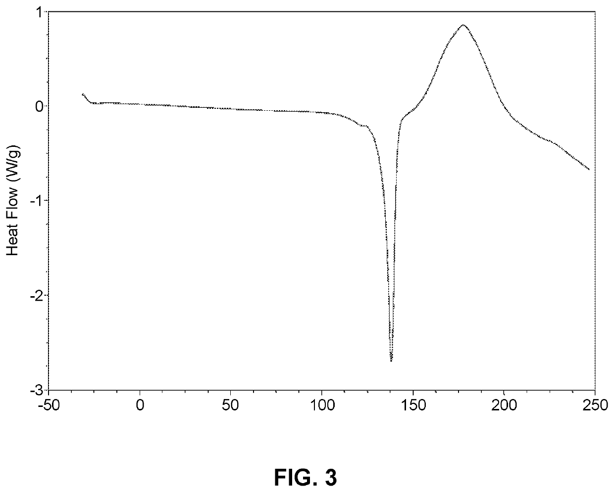 Cocrystal forms of ((1s,2s,4r)-4-{4-[(1S)-2,3-dihydro-1h-inden-1-ylamino]-7h-pyrrolo [2,3-d]pyrimidin-7-yl}-2-hydroxycyclopentyl) methyl sulfamate, formulations and uses thereof