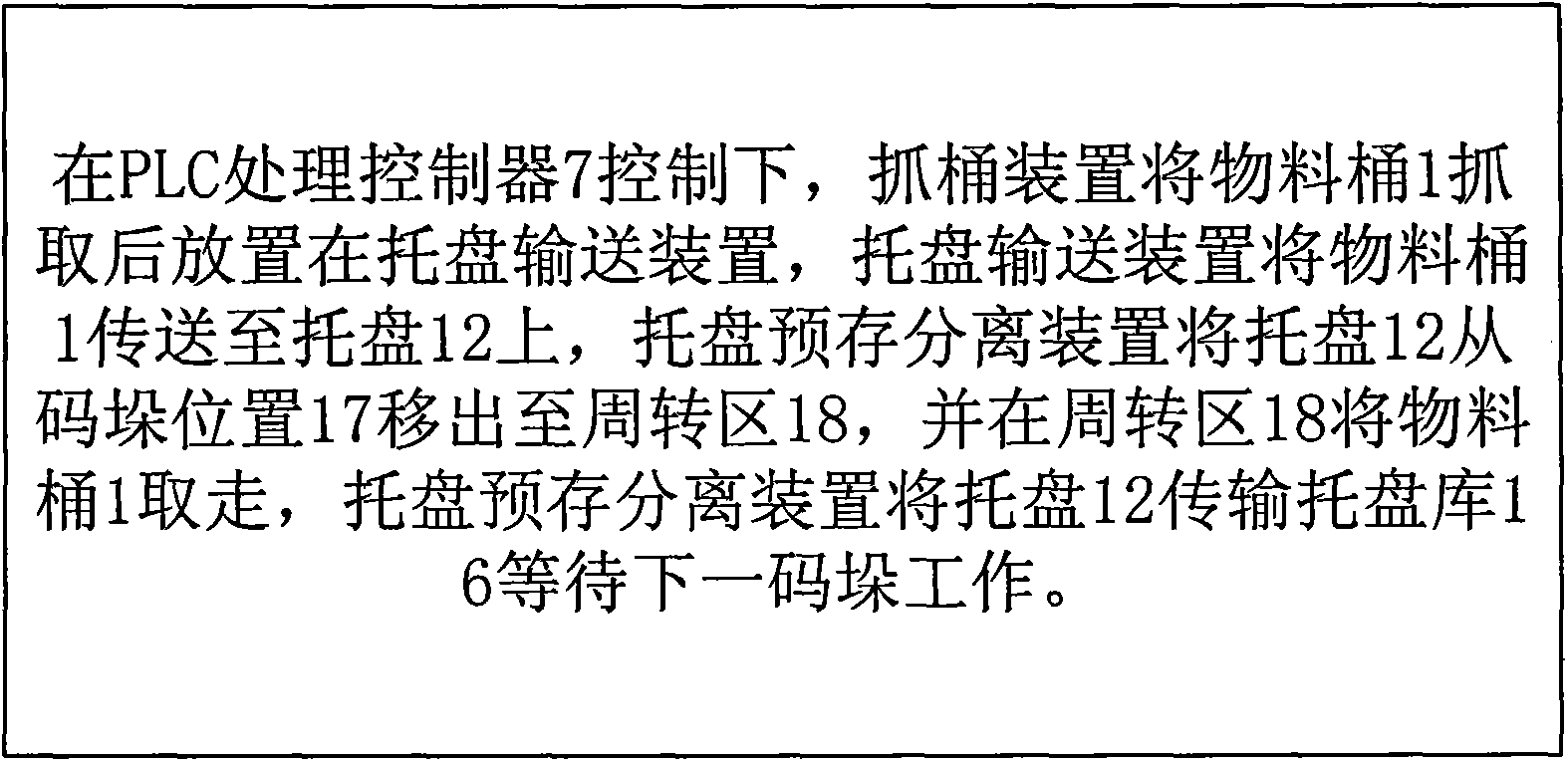 Full-automatic 200L steel drum transfer type stacking system and transfer stacking method thereof