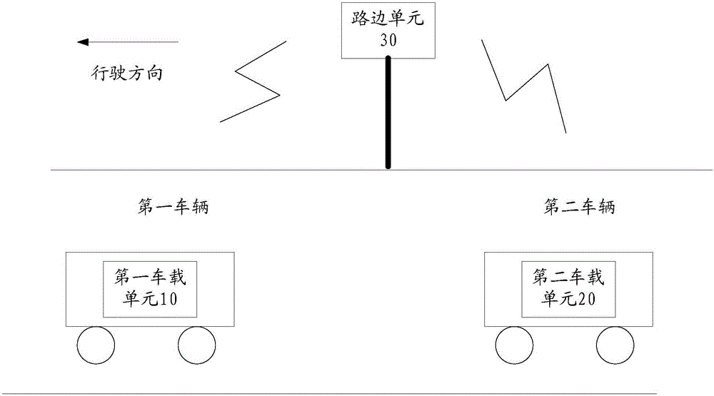 Front-vehicle road condition display system and method