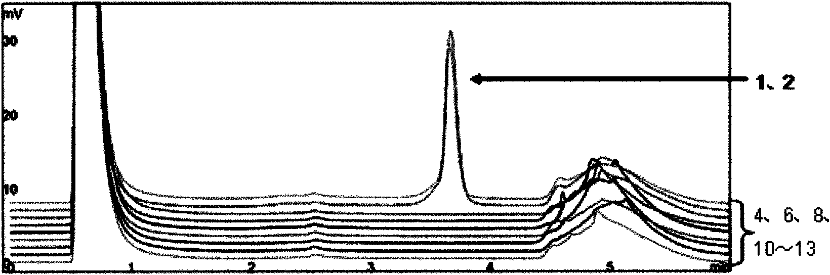 Detection kit for common campylobacter in foods and detection method thereof