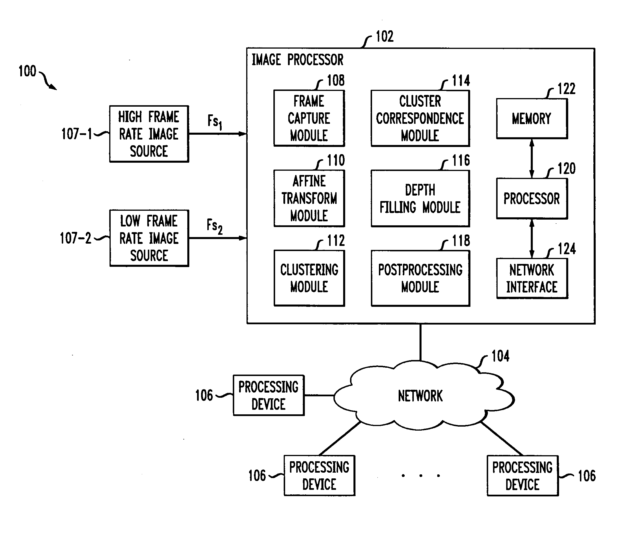 Method and apparatus for increasing frame rate of an image stream using at least one higher frame rate image stream