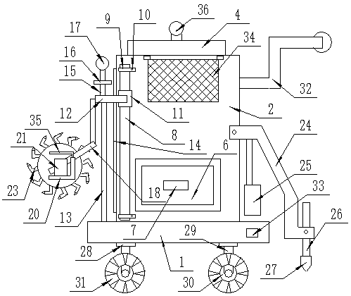 Ground surface leveling and scraping device convenient for restricting range