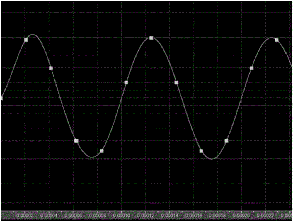 Audio processing method, device and terminal equipment