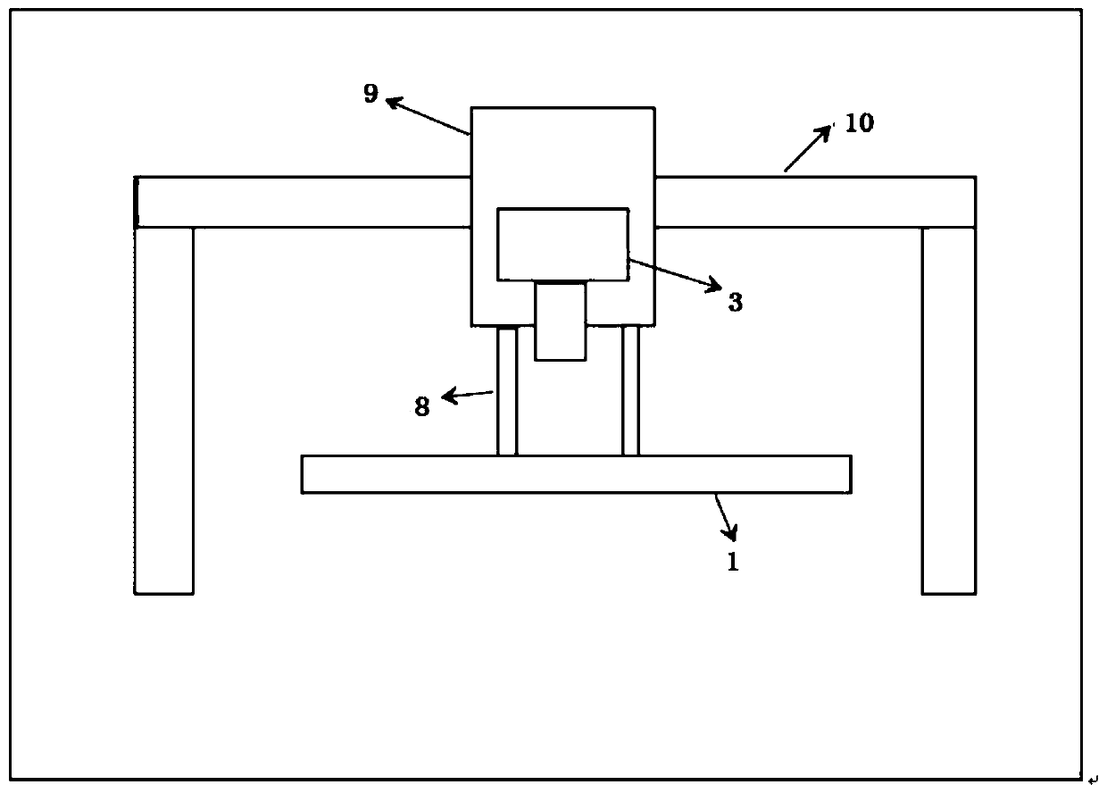 Method for counting microparticles on glass