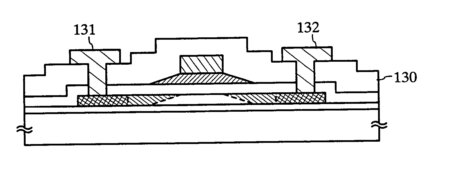 Method of fabricating a semiconductor device