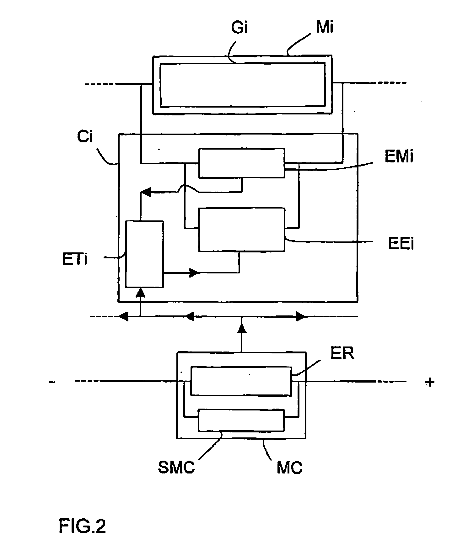 Method and apparatus for controlling the voltage of electrochemical cells in a rechargeable battery