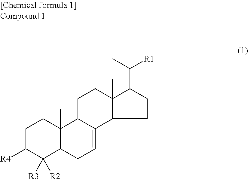 Agent for preventing or improving symptoms caused by imbalance of sex hormones