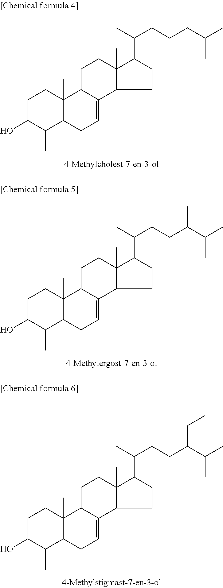 Agent for preventing or improving symptoms caused by imbalance of sex hormones