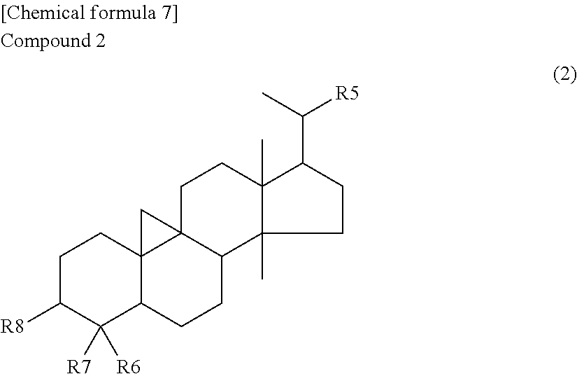 Agent for preventing or improving symptoms caused by imbalance of sex hormones