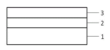 Zn1-xMgxO group heterojunction and preparation method thereof