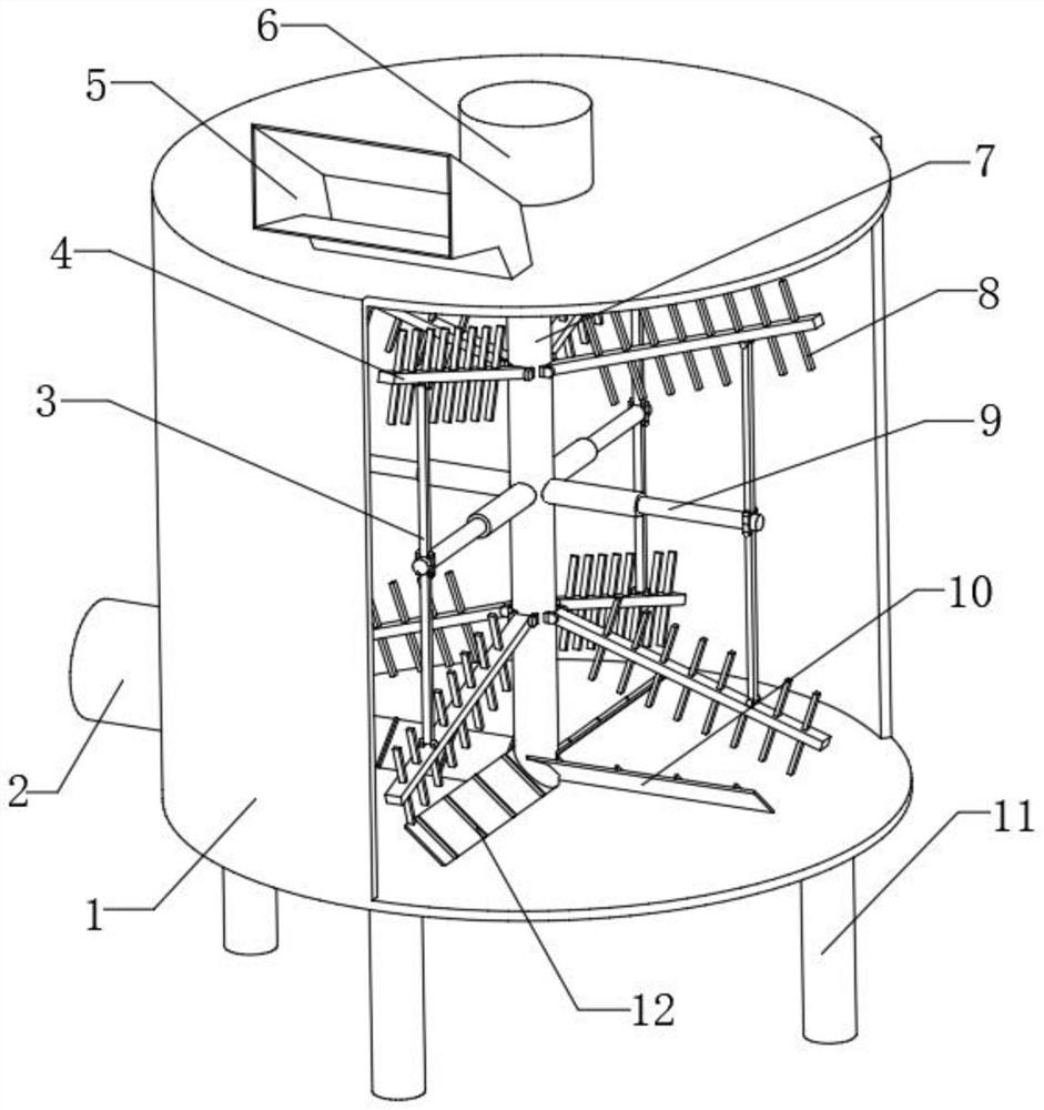 Mixing device for processing medical intermediates