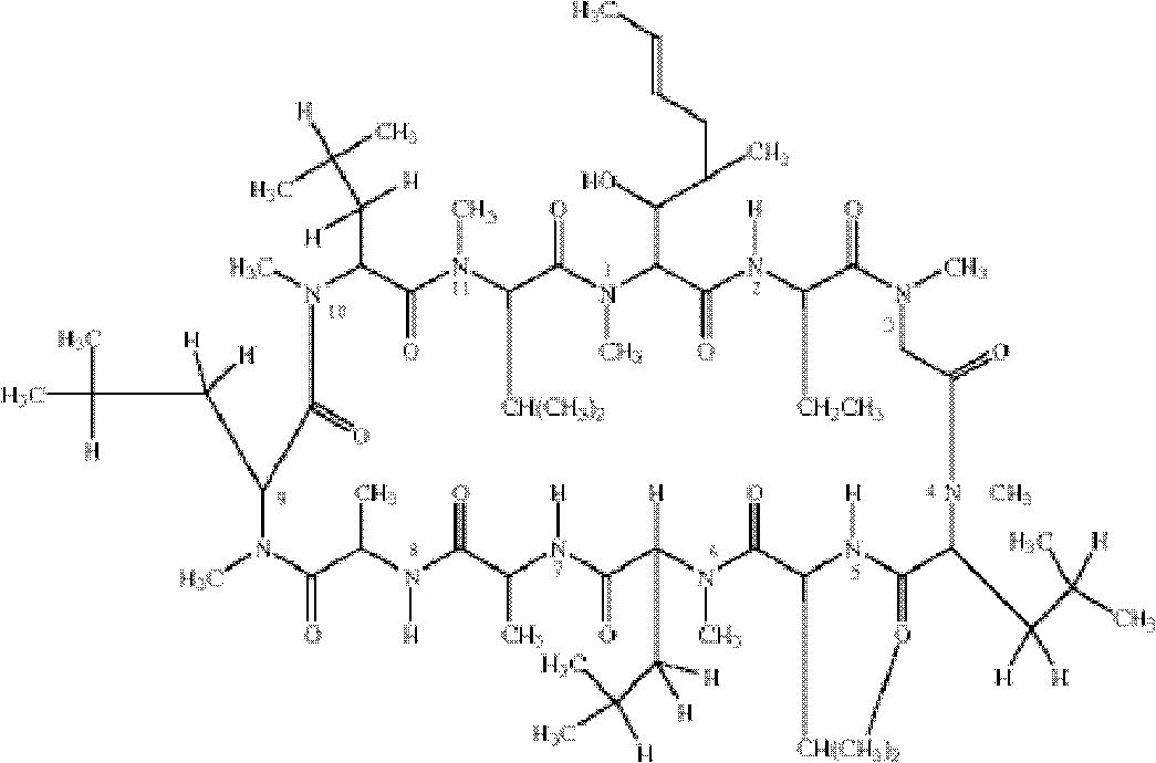 Preparation method of cyclosporin A haptin and enzymelinked immunosorbent quantitative detection kit of cyclosporin A