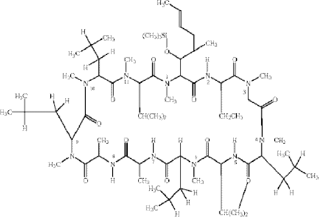 Preparation method of cyclosporin A haptin and enzymelinked immunosorbent quantitative detection kit of cyclosporin A