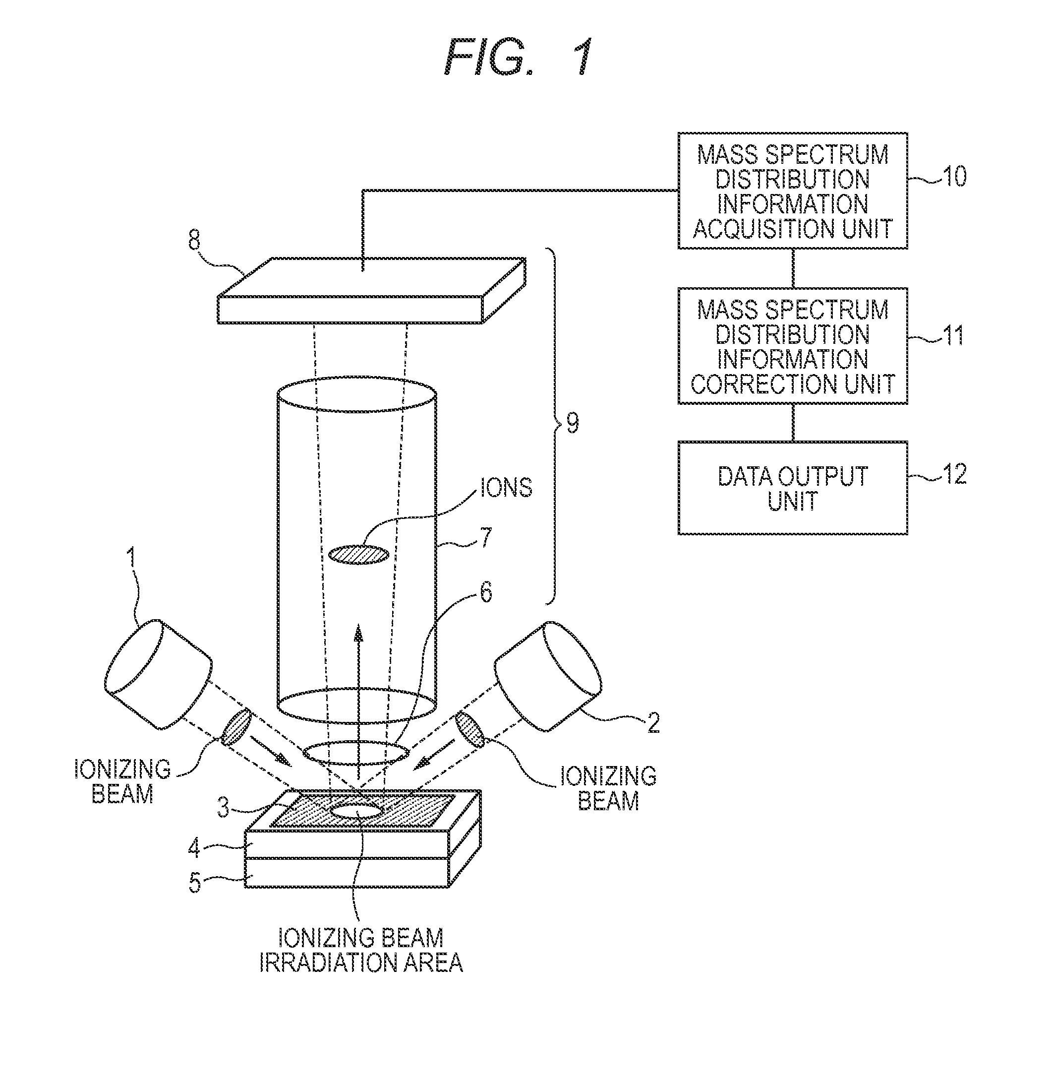 Mass distribution measurement method and mass distribution measurement apparatus