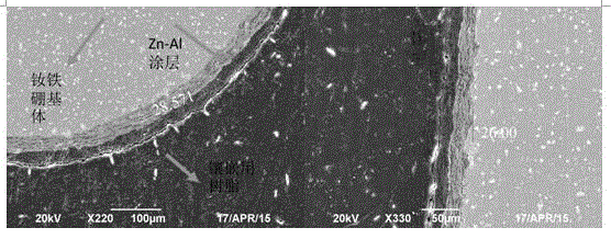 Zinc-aluminum coating enhanced with particles in micro-nano sizes and production method of zinc-aluminum coating