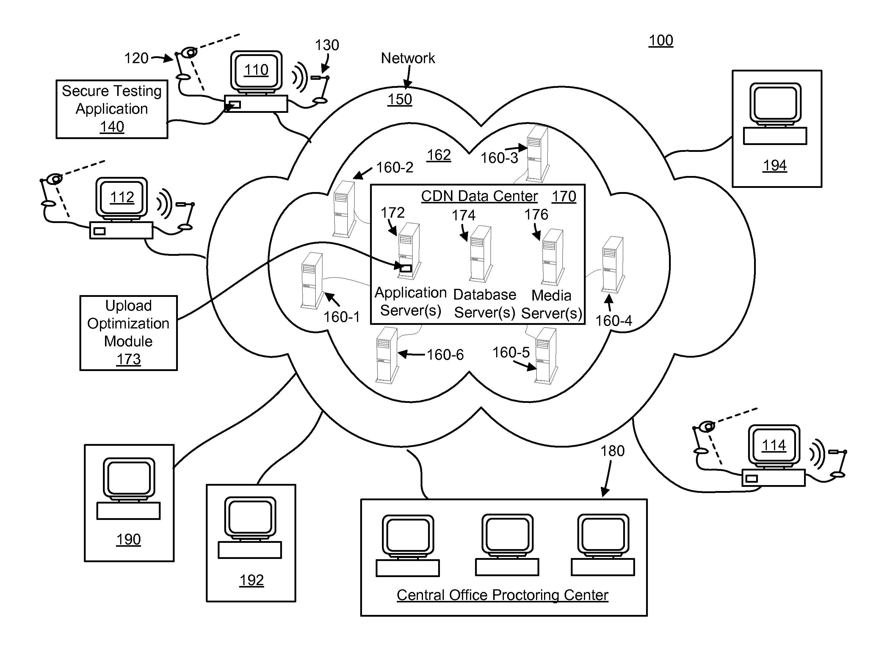 Optimized Data Stream Upload