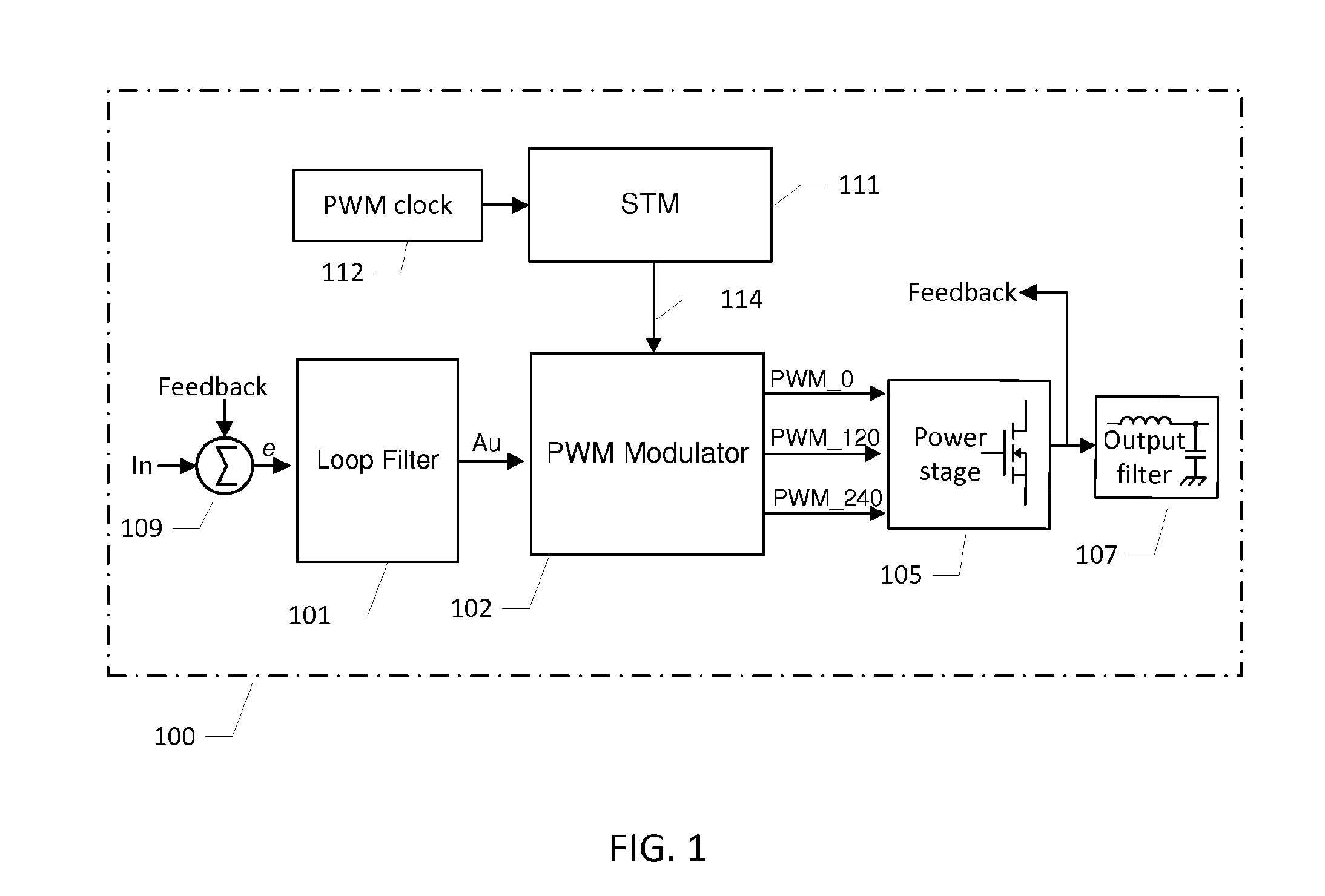 A multiphase pulse width modulator for class d audio amplifiers