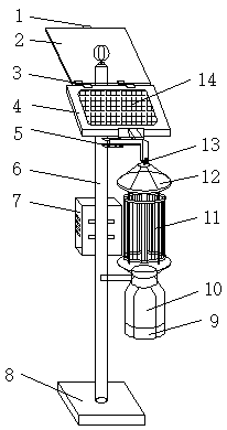 Practical solar pest killing lamp