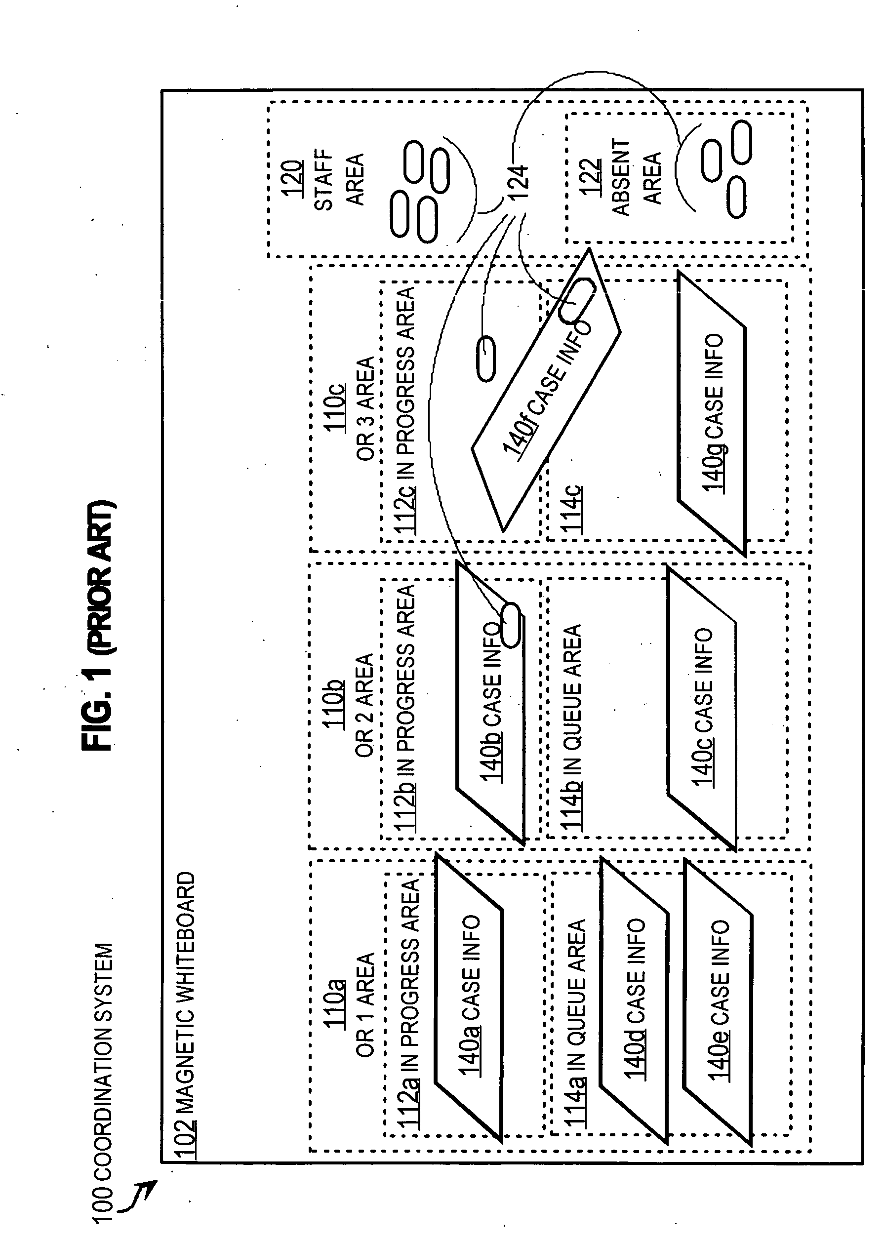 Techniques for delivering coordination data for a shared facility