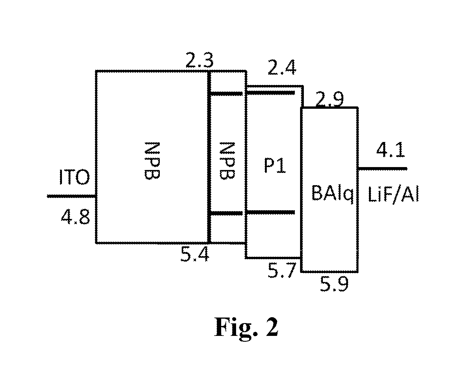 Asymmetric styrene derivatives having carbazole and aniline and organic light emitting diode using the same