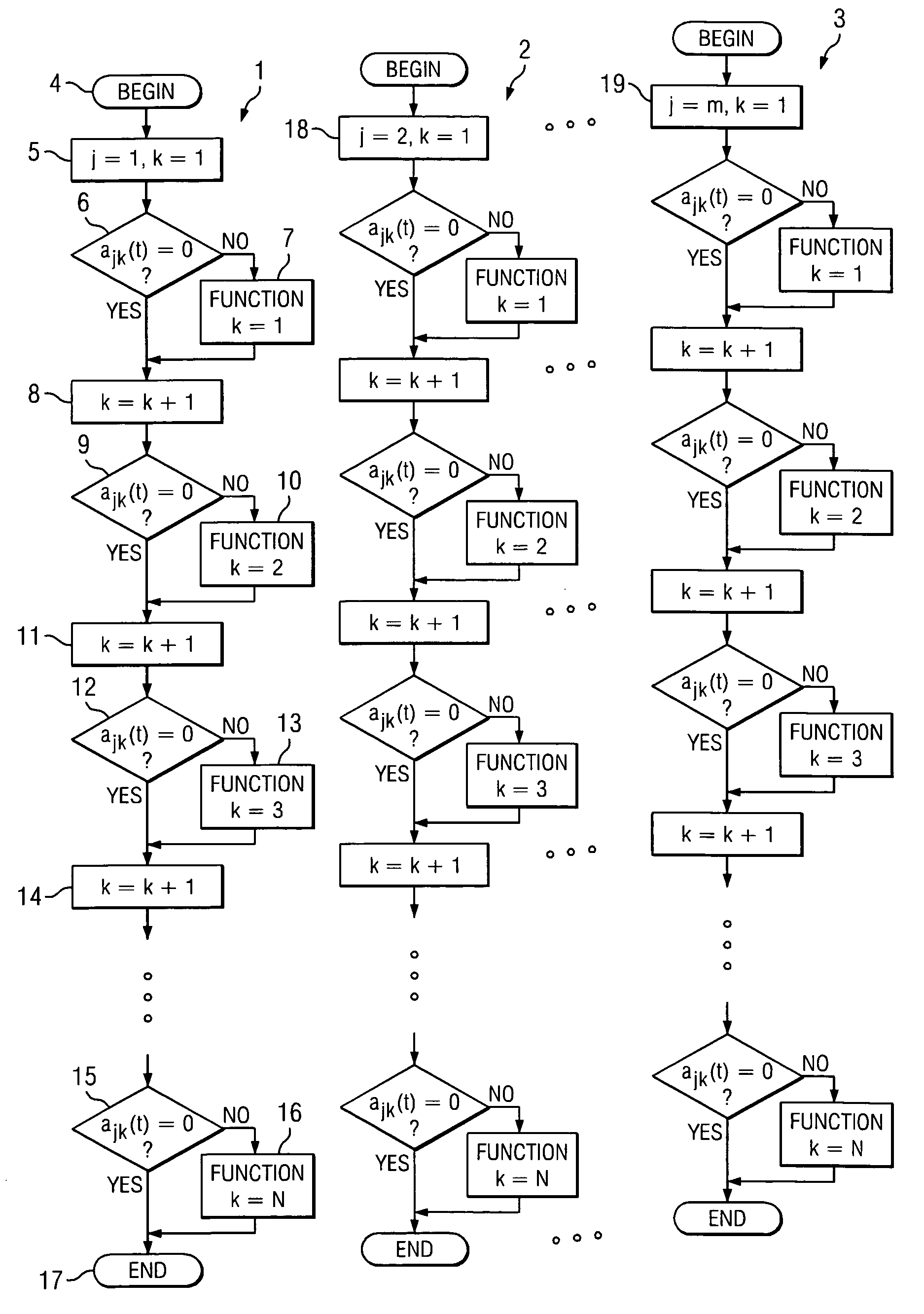 Apparatus for resource management in a real-time embedded system