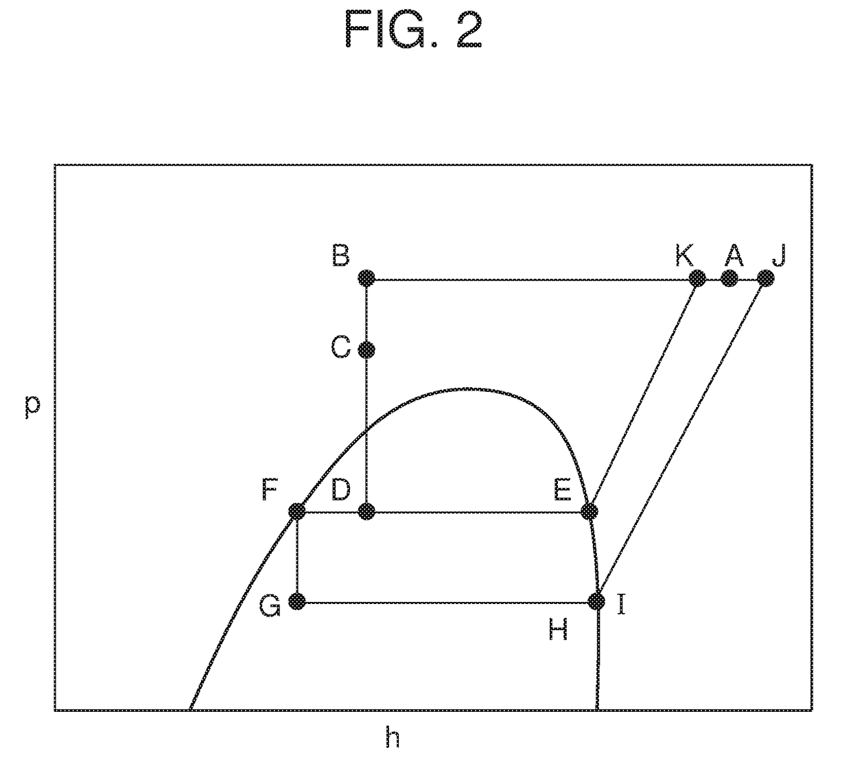 Dynamically controlled vapor compression cooling system with centrifugal compressor