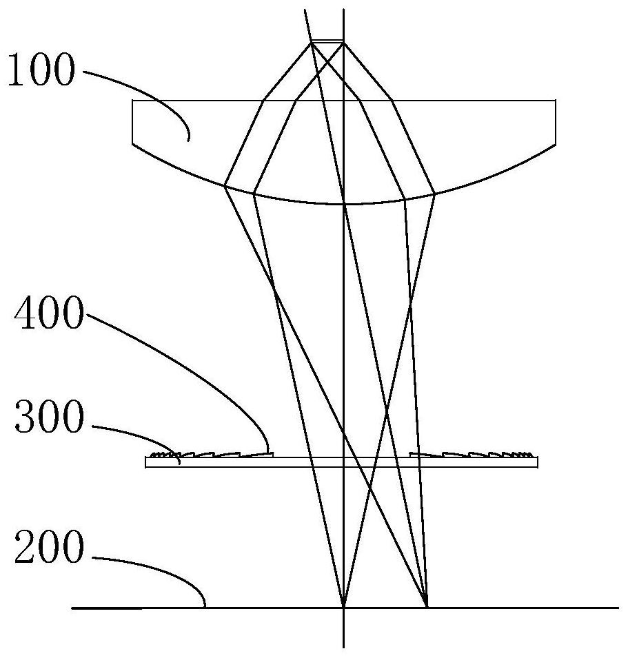 Camera module