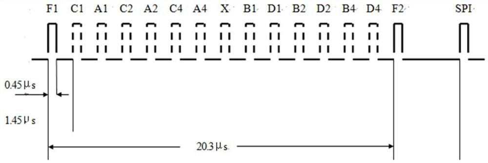 Air traffic control monitoring response signal feature extraction method and device, equipment and storage medium