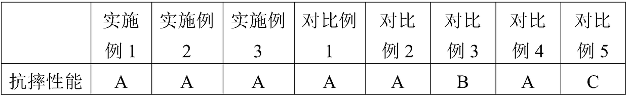 Silicone grease and preparation method thereof, and ink following agent using silicone grease, and preparation method thereof