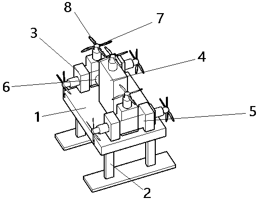 Bi-directional powerful aircraft