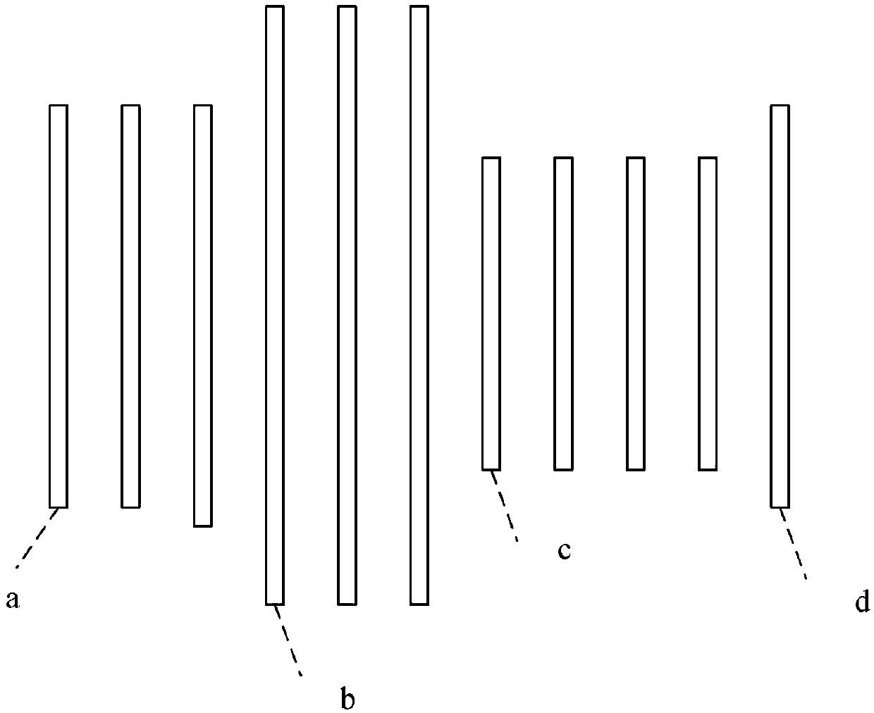 Method and device for video processing