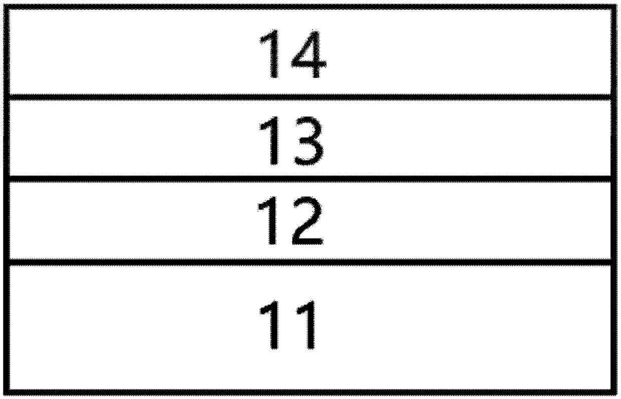 InGaN/GaN heterogeneous epitaxial structure and growing method thereof