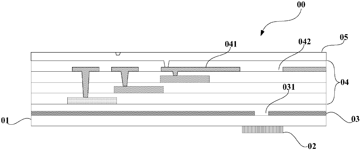 Fingerprint identification sensor, manufacturing method thereof and display device