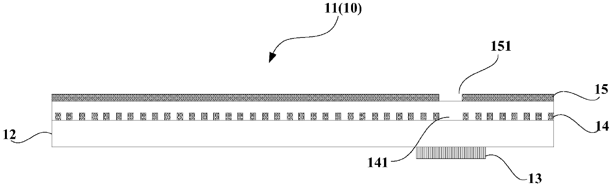 Fingerprint identification sensor, manufacturing method thereof and display device