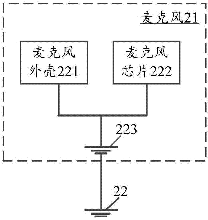 Mobile-terminal main board and PCB and microphone