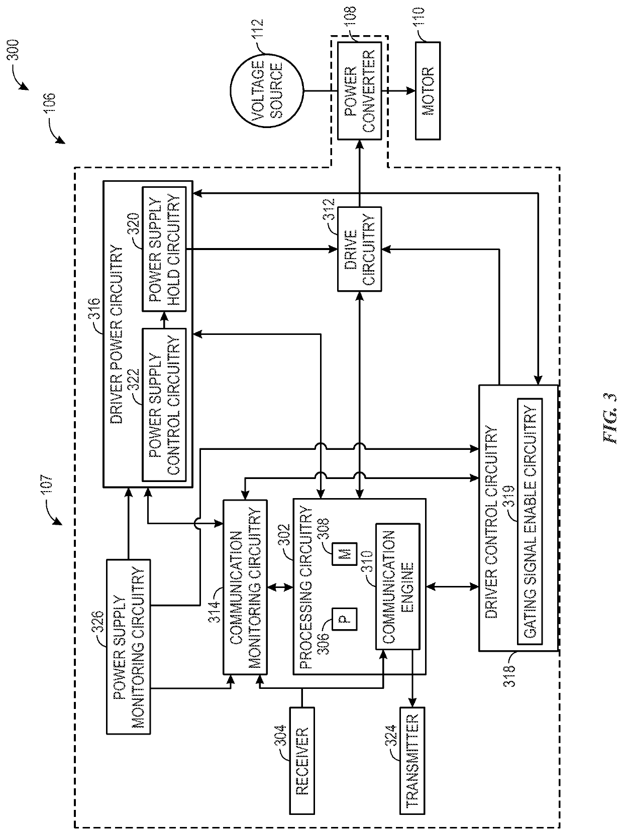 Functional safety techniques for industrial automation devices