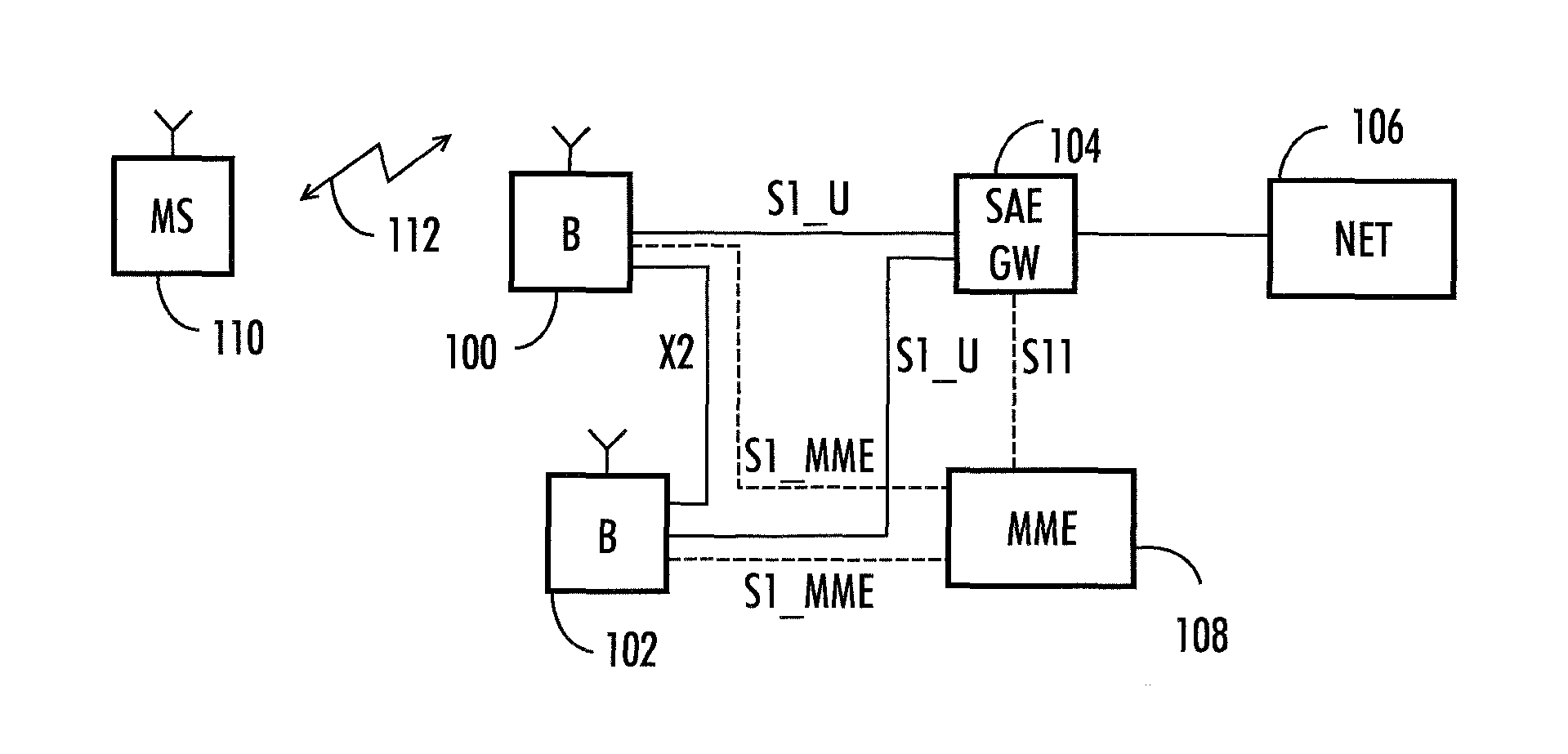 TDD Data Transmission on Multiple Carriers with Sub Frames Reserved for Predetermined Transmission Directions