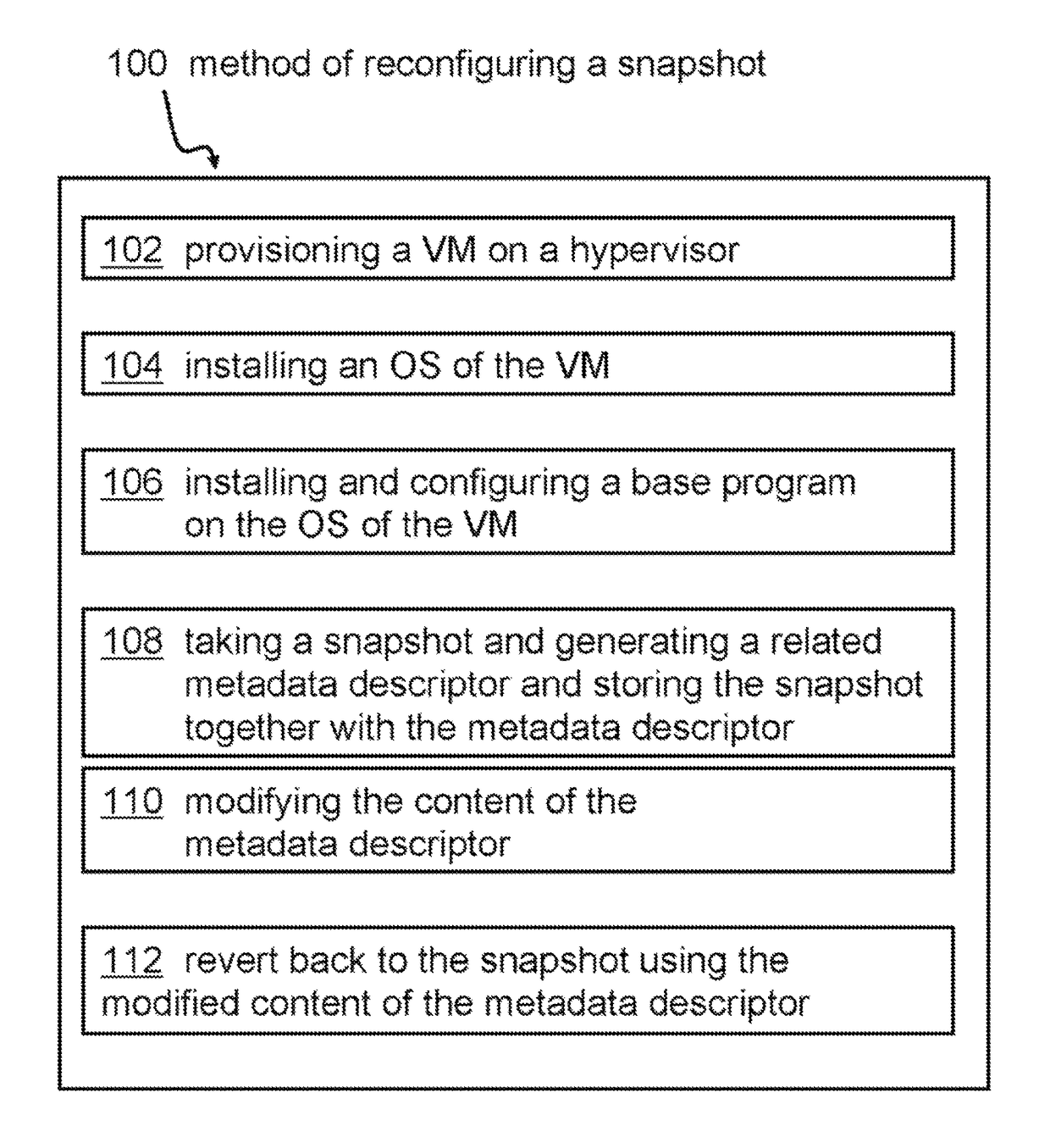 Reconfiguring a snapshot of a virtual machine